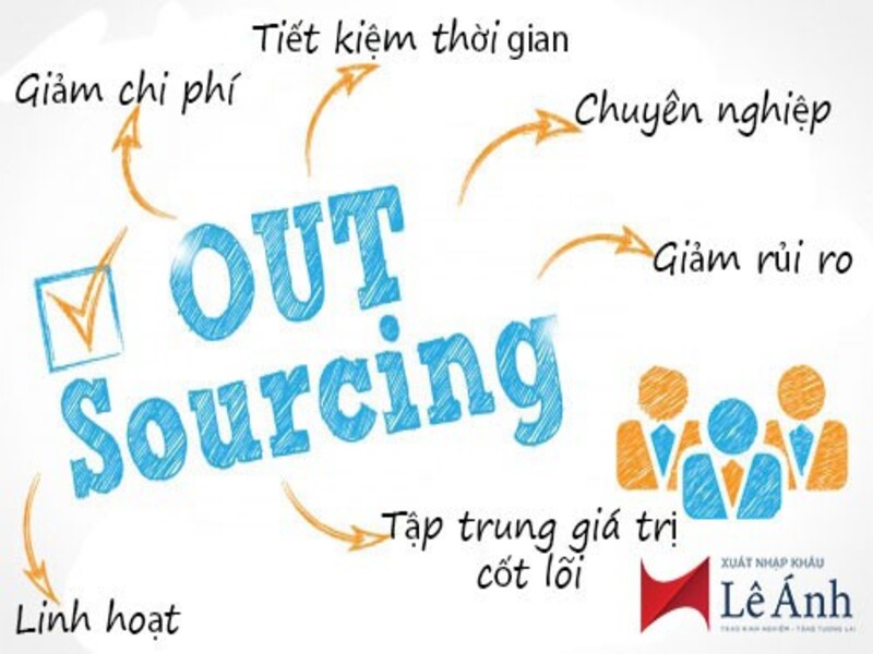 Outsourcing Logistics Lê Ánh